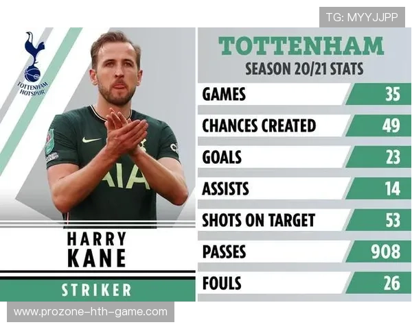 热刺训练泄密合同天价：背后隐藏的足球秘密风暴